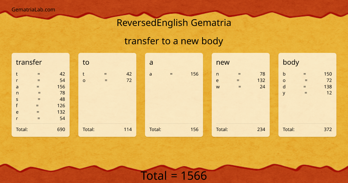 transfer to a new body in reversedEnglish Gematria